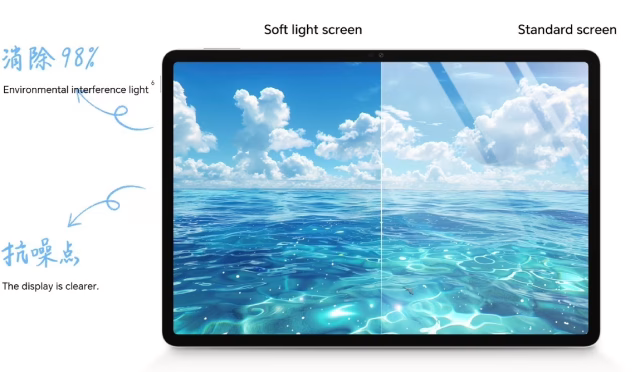 Honor Tablet Pazarına Bomba Gibi Düştü! Pad 10 Pro ve X Serisi ile Rekabet Kızışıyor