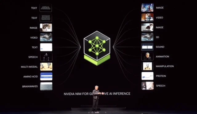 Nvidia'dan Geliştiricilere Müjde: 1 Yıl Boyunca Ücretsiz Yapay Zeka Erişimi!